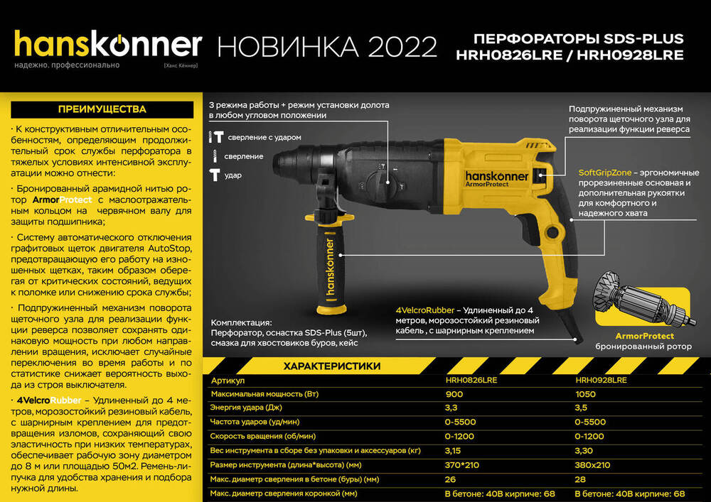 Перфоратор Hanskonner HRH0928LRE - 2
